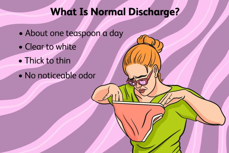 What Causes Brown Discharge Before a Period?